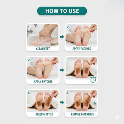 Herbal And Gentle Ingredient Detox Foot Pads